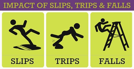 slip trip and fall clipart